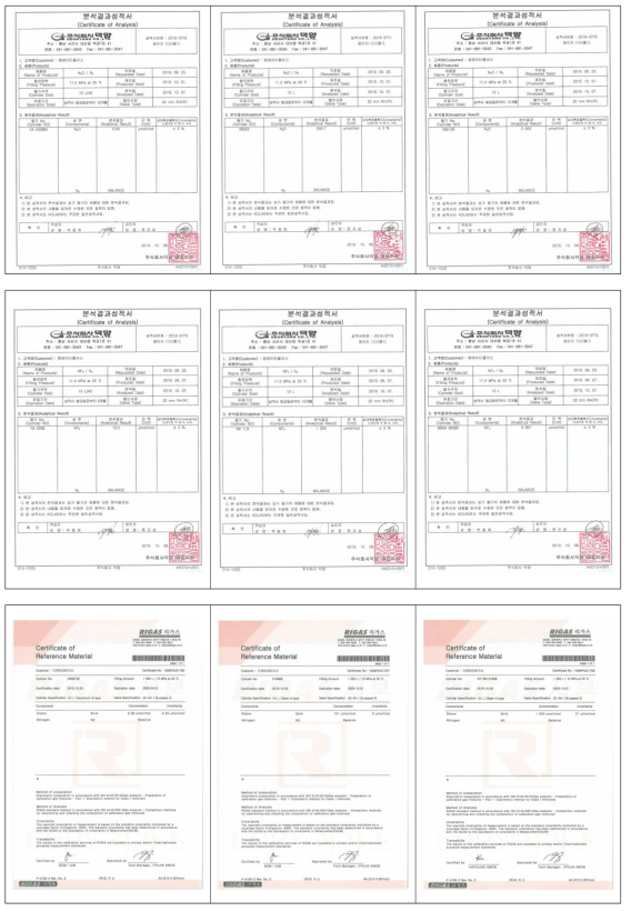 FT-IR 성능확인용 표준가스의 성적서