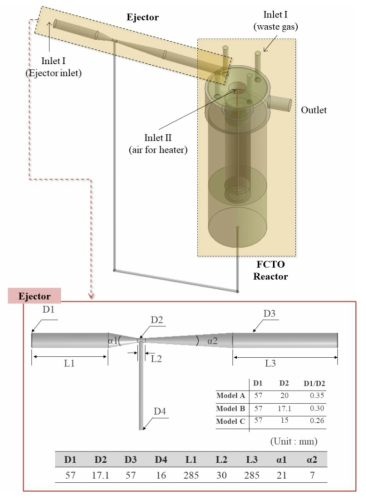 이젝터 적용된 FCTO 반응챔버 및 이젝터 형상