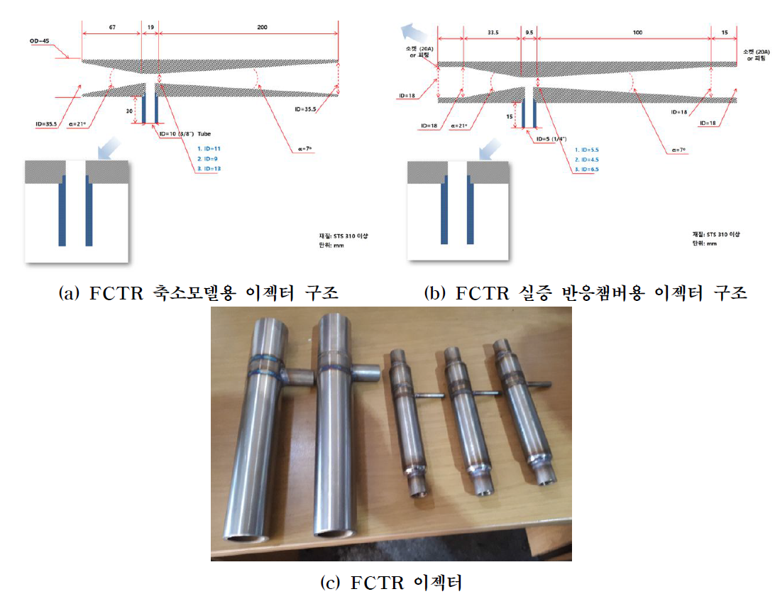 FCTR 축소모델용 이젝터 설계 및 제작