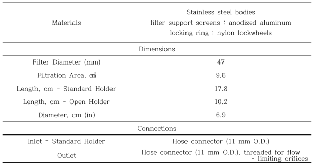 Aerosol Filter Holder의 사양