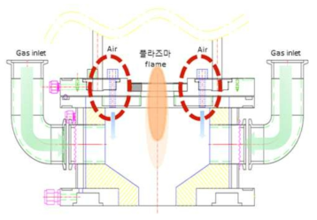 변경 후 구조