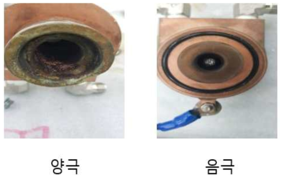 플라즈마 토치 전극