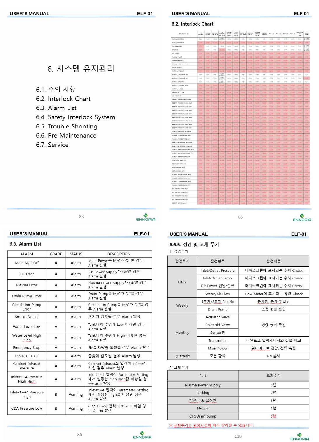 시스템 유지관리 방안