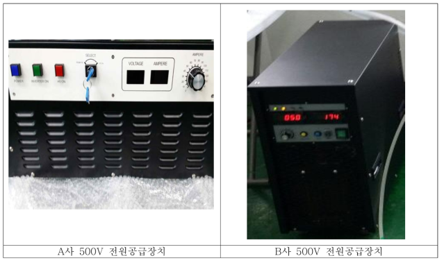 A사/ B사 500V 전원공급장치 외관