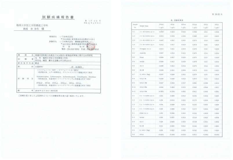 일본 분석기관 수질성적서