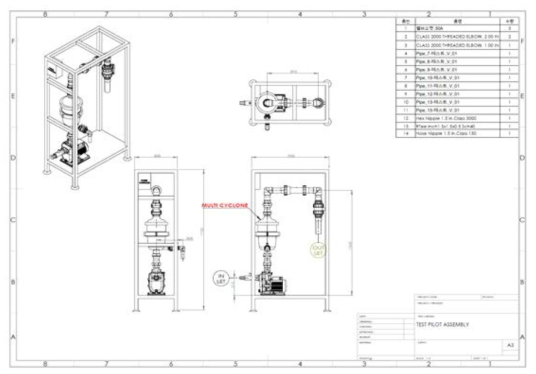 TEST Lab 설비 설계 조립 제작도