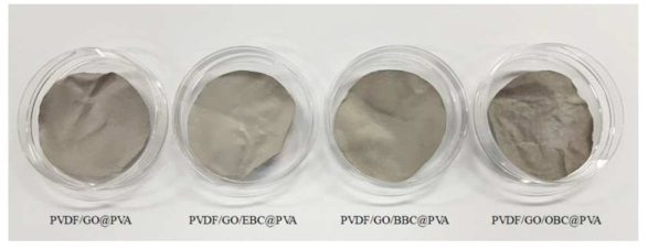 PVDF/GO@PVA, PVDF/GO/EBC@PVA, PVDF/GO/BBC@PVA, PVDF/GO/OBC@PVA 분리막 사진