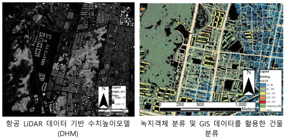 항공 LiDAR 데이터를 이용한 1m * 1m 고해상도 수치높이모델(좌) 생성 및 녹지 객체분류지향 결과(우, 초록색의 회색 테두리 영역)