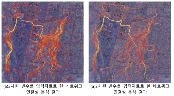 전류흐름매개중심성 분석을 통한 대상지 내 연결성 분석 결과 (밝은 색으로 갈수록 매개중심성이 높음; 조류종이 해당 경로를 통해 이동할 가능성이 높음)