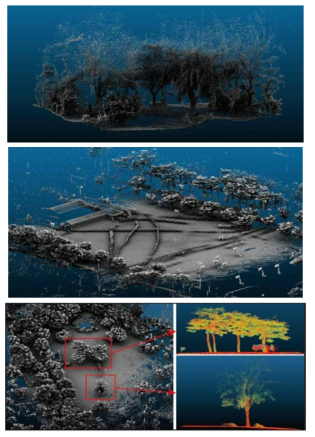 위에서부터 A, B, C 섹션에서 취득한 모바일 LiDAR 데이터