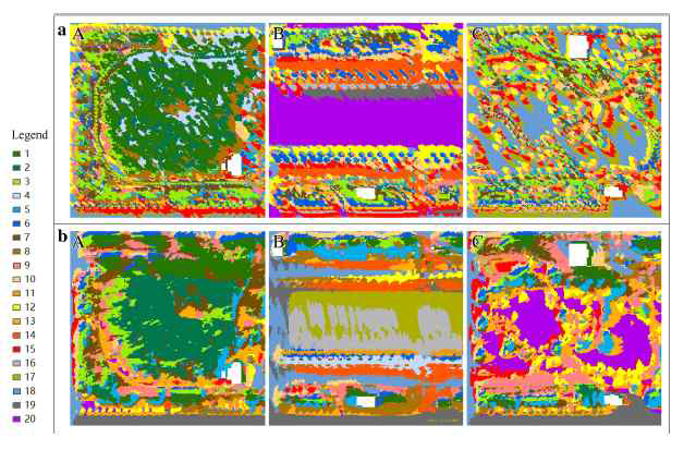 ISODATA Cluster Unsupervised Classification에 의해 분류된 MSs(a : 여름, b : 겨울)