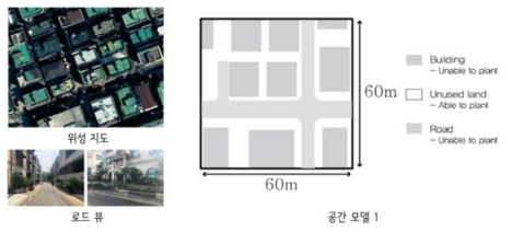 공간 모델 1의 구조 및 대상지 모습