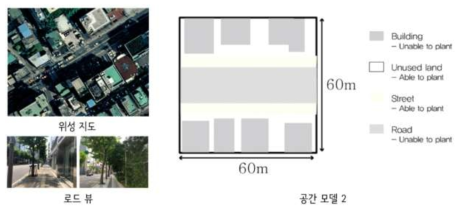 공간 모델 2의 구조 및 대상지 모습