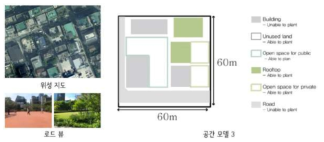 공간 모델 2의 구조 및 대상지 모습