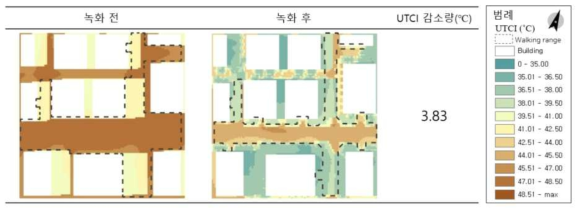 3차원 소규모 녹지 도입 전 후 별 UTCI 공간분포 – 공간 모델 1 (15시, 지상 1.5m)