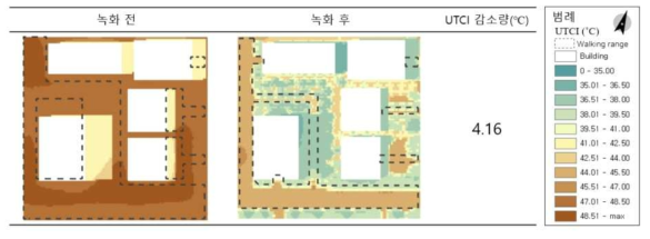 3차원 소규모 녹지 도입 전 후 별 UTCI 공간분포 – 공간 모델 3 (15시, 지상 1.5m)