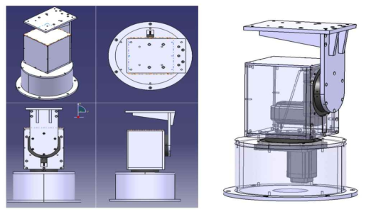 정밀 자동 광정렬을 위한 광기계모듈 시제품 설계