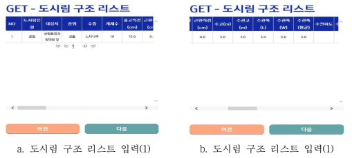 도시림 구조 리스트