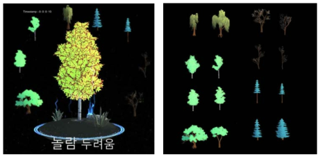‘감정나무’의 결과물(왼쪽)과 무작위로 나올 수 있는 나무의 종류