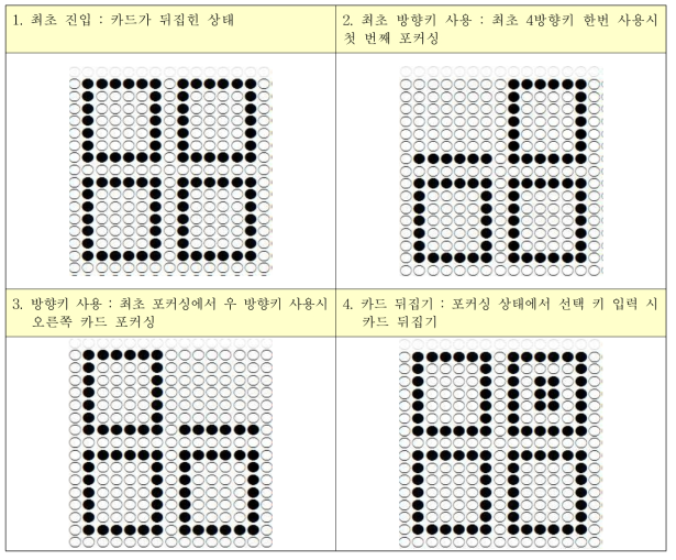 점자 카드 게임 절차 정의 1