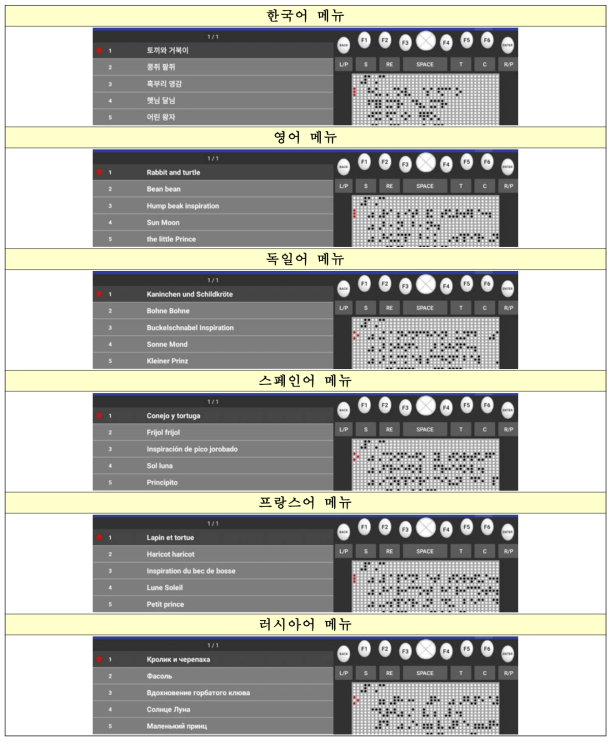 영어 및 외국어 4종 점역/역점역 모듈 적용 (메뉴) (1/3)