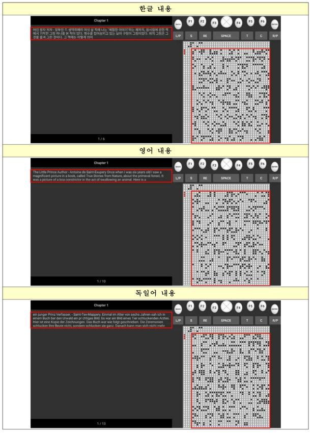 한글, 영어 및 외국어 4종 점역/역점역 모듈 적용 예 (2/3)