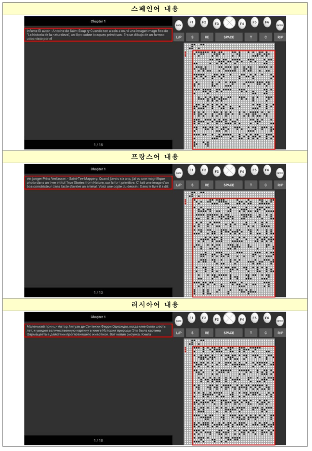 한글, 영어 및 외국어 4종 점역/역점역 모듈 적용 예 (3/3)