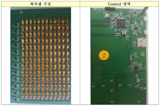 초박형/저전력 촉각셀을 이용한 점자패드 1차년도 시작품 PBA(2/2)