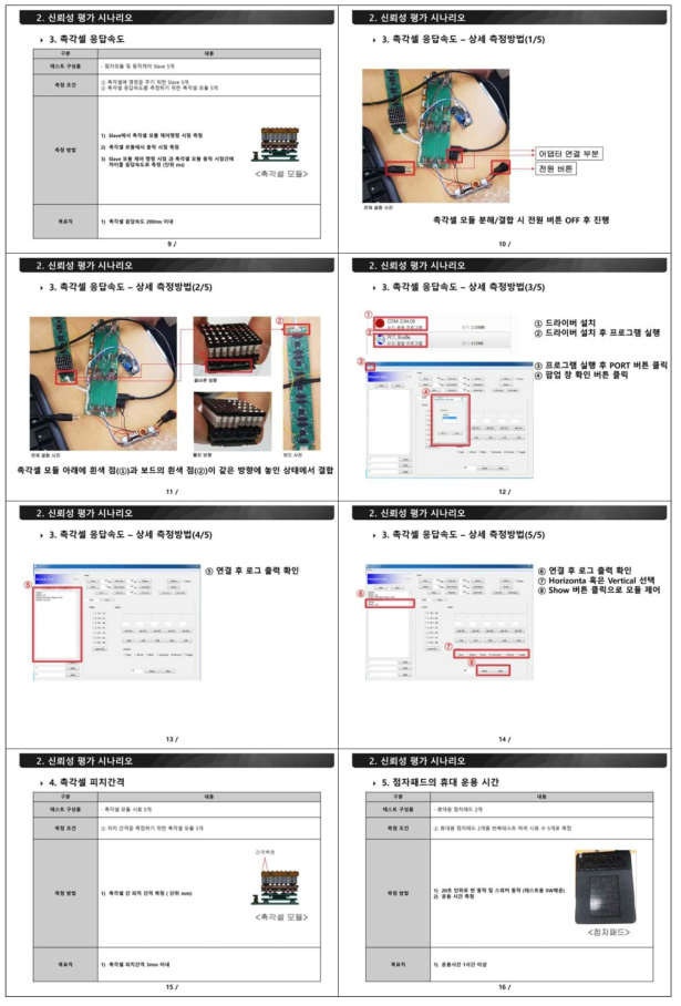 복합형 휴대형 점자패드 신뢰성 평가 테스트 시나리오(2/2)