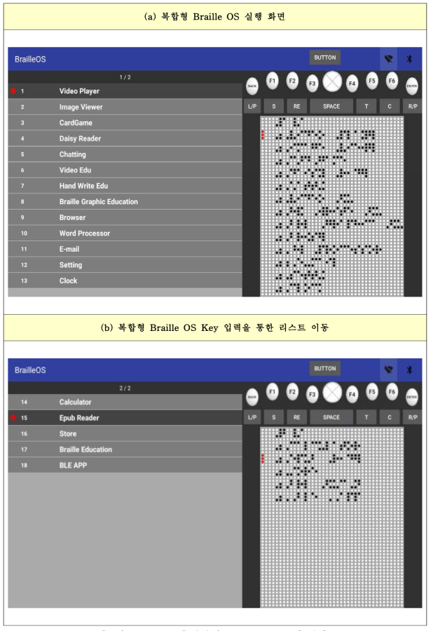복합형 Braille OS 구현 결과