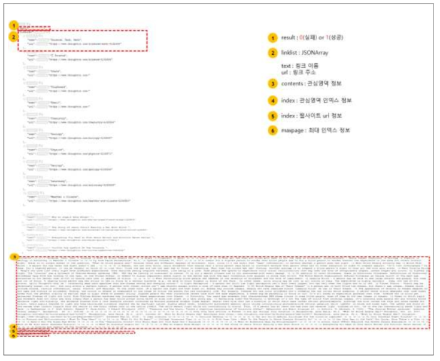 JSON 형태의 프로토콜 결과