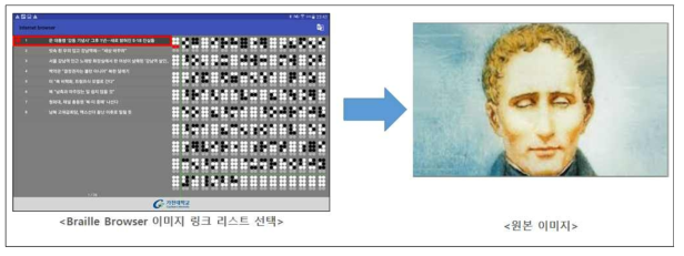 추출된 이미지 링크 리스트화