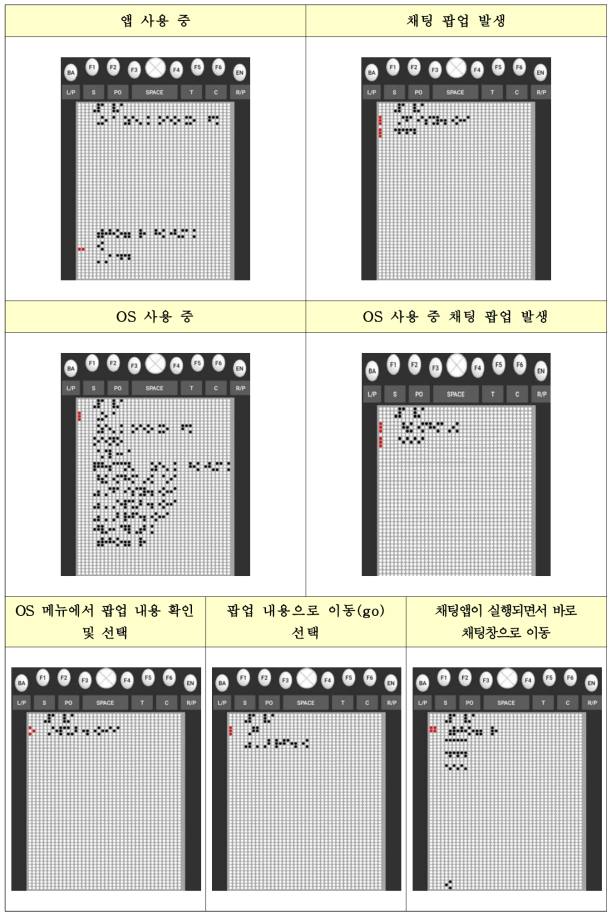 점자패드의 채팅 App 알림 동작 화면