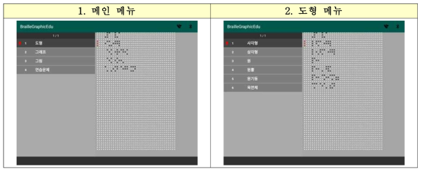 점자 그래픽 교육 Application 콘텐츠 진입 과정