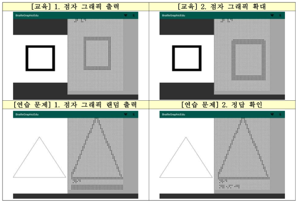 점자 그래픽 교육 Application 콘텐츠 진행 과정