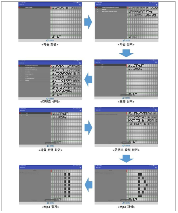 기능 동작 확인