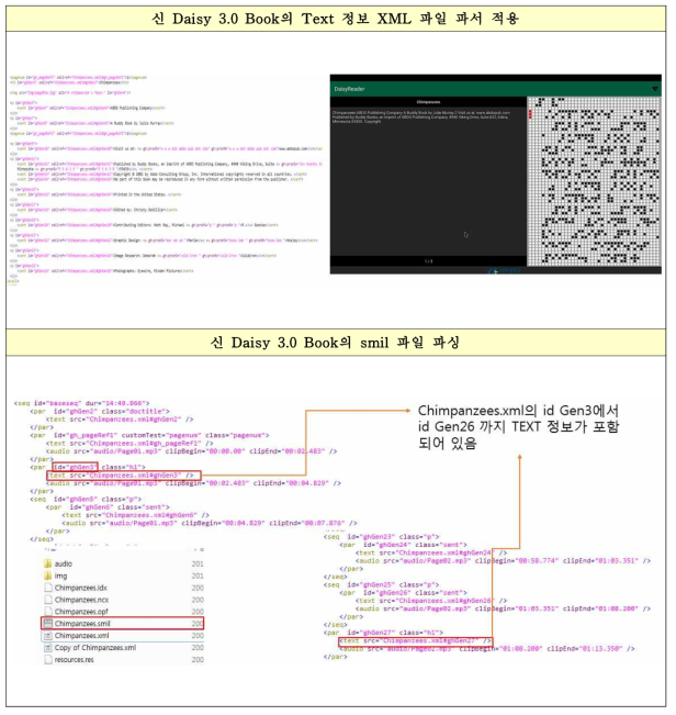 신 Daisy 3.0 적용 파싱 업그레이드 개발 2