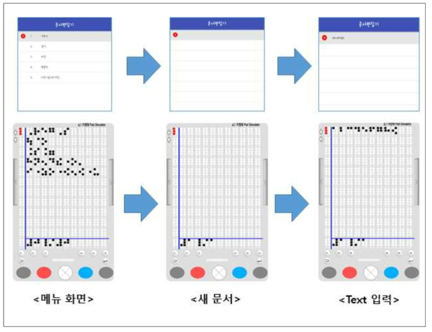 Word Processor Text 입력