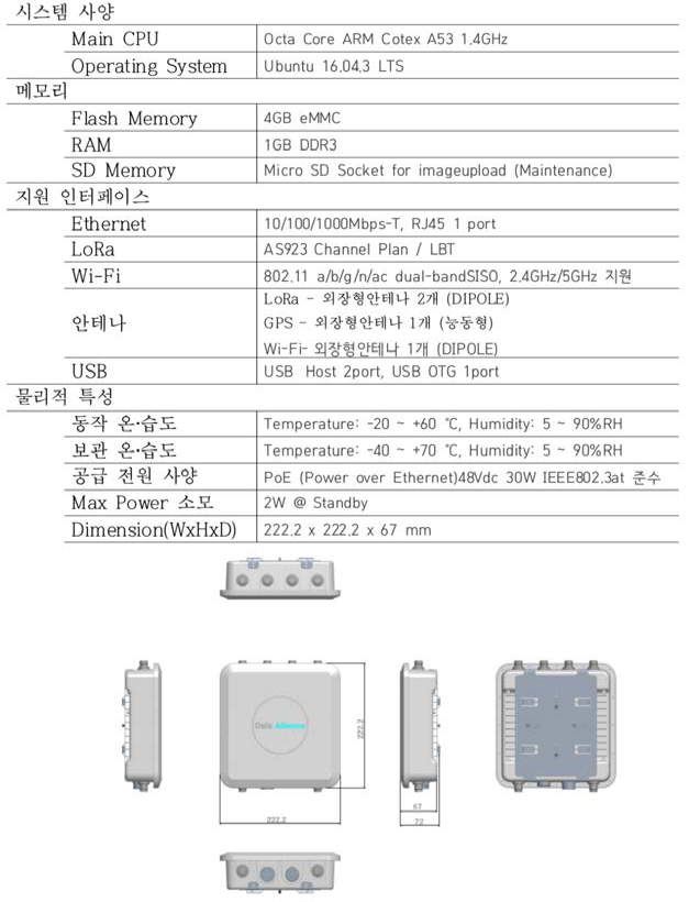 LoRa Gateway 2.1 사양