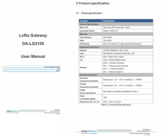 게이트웨이 2.1 매뉴얼 및 사양서