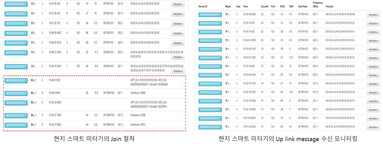 스마트미터기 Join 및 Up-link 메시지 수신 모니터링