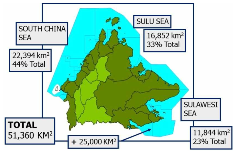 사바주의 조업관리를 위한 해역 구획