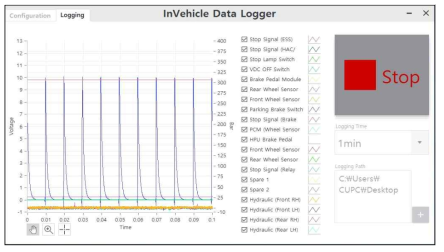 InVehicle Data Logger [Logging]