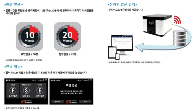 큐브스트루먼트 멸균 장치 특징(2/2)