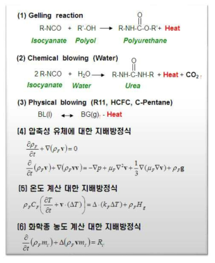 화학반응 포함하는 감성소재부품 해석 방정식