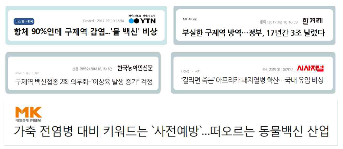 국내 양돈백신 관련 시장 현황