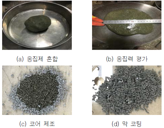 고상캡슐 제조를 위한 응집 및 코팅기술