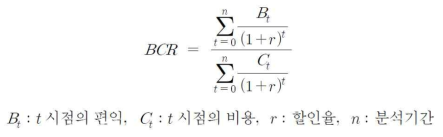 비용편익 비율 산정식 * 출처 : 국가연구개발사업 예비타당성조사 수행 세부지침, 2018. 4, KISTEP