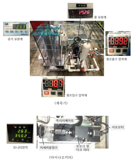 미세버블펌프 성능시험장치 계측기 및 다이나모미터 사진