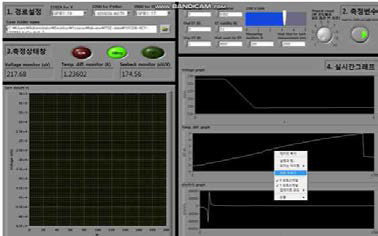 측정 data 전달 Labview 프로그램